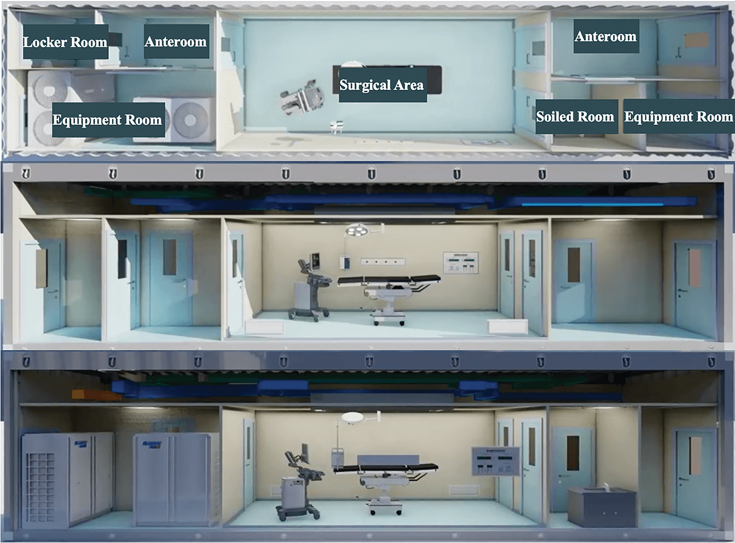 Figure 1. Layout of the MSU using an ISO-40 high-cube container. Top, left-side, and right-side views. MSU, mobile surgical unit.