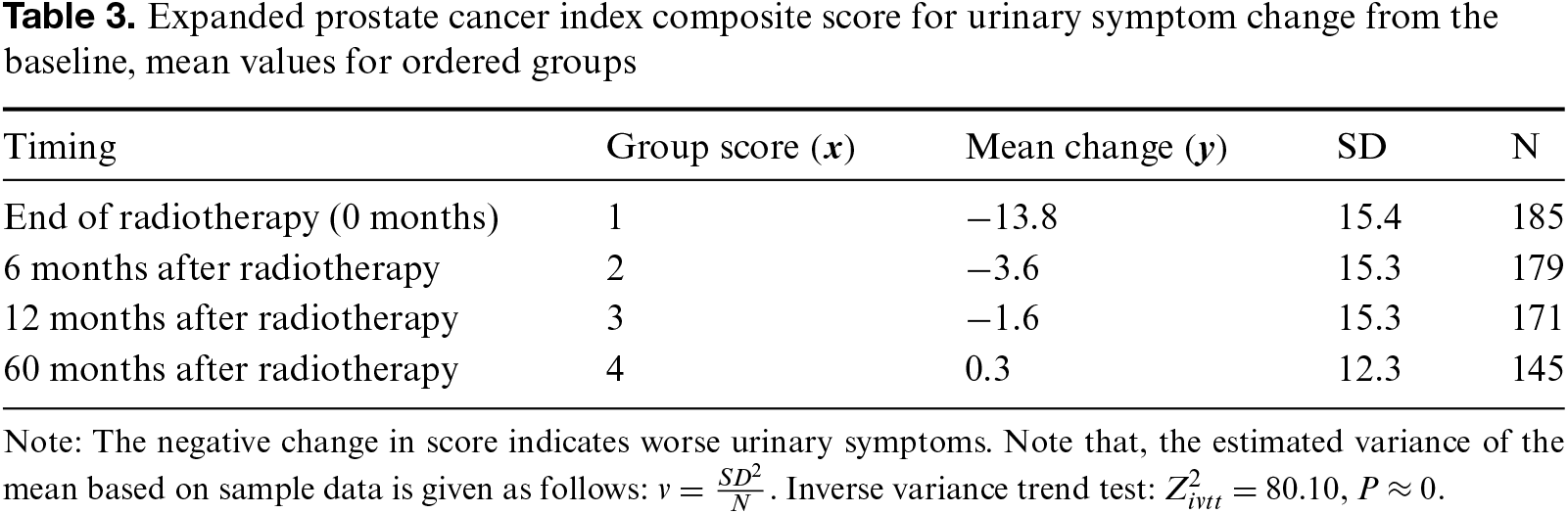 Table 3